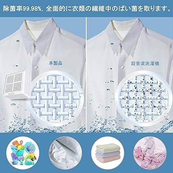 ポータブル洗濯機 小型 節水 洗剤を使わない 電解洗濯機 携帯型 Amazon.co.jp: ポータブル洗濯機 小型 電解洗濯機 洗濯機 ミニ